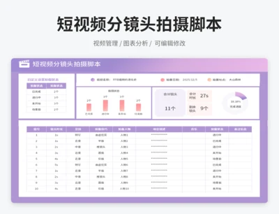 短视频分镜头拍摄脚本