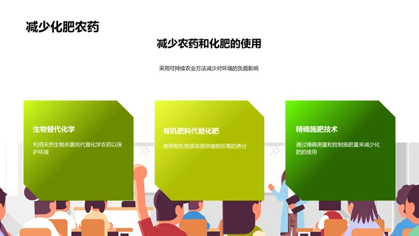 科技促农业可持续PPT模板