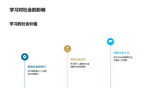 初一学习攻略解析