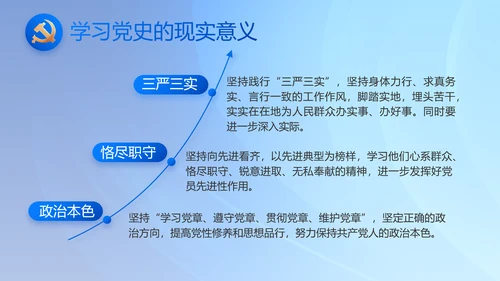 党建党支部年终工作总结汇报PPT党课