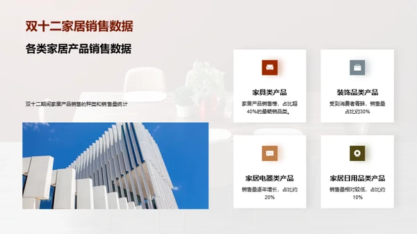 双十二爆款家居设计