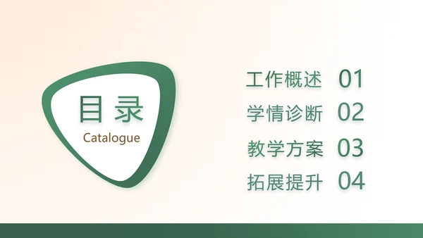 黑板风学校教学工作汇报PPT动态