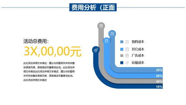 扬帆起航成就梦想市场部年终总结通用PPT模板