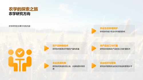 农学进展与未来
