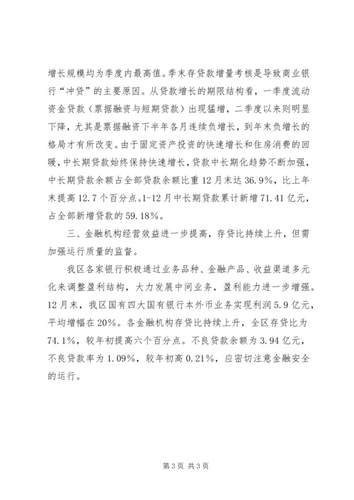 全区金融运行情况分析.docx
