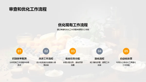 高效餐饮：办公效率之道