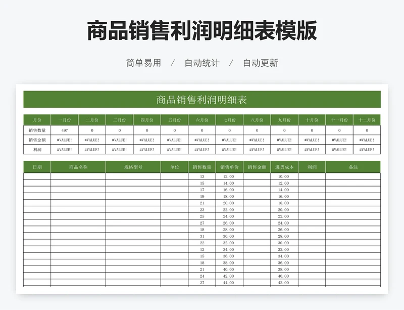 商品销售利润明细表模版