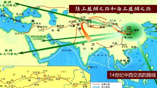 探新航路古代海洋丝绸之路通用PPT模板
