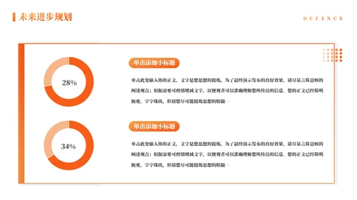 商务风转正述职答辩橙色通用PPT模板