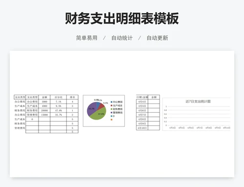 财务支出明细表模板