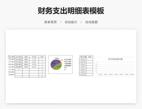 财务支出明细表模板