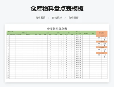 仓库物料盘点表模板