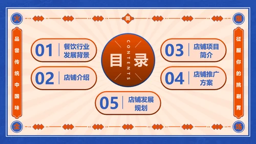 新国风撞色红蓝餐饮行业店铺分析