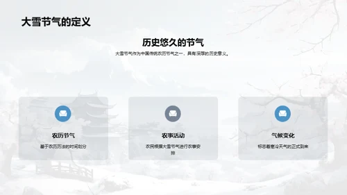 大雪节气的传承与现代