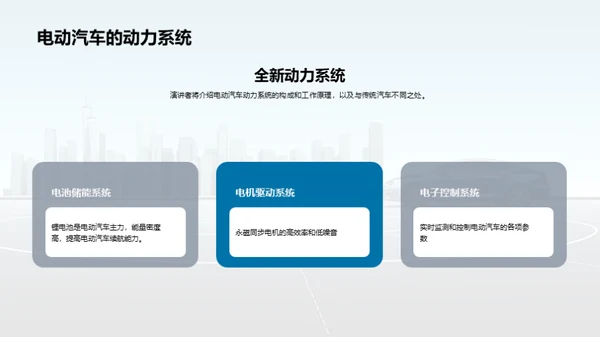 未来交通：电动汽车的革命