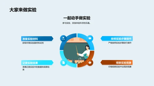 四年级科学实验汇报PPT模板