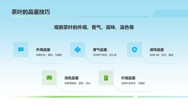 蓝色国潮风茶叶茶文化宣传介绍PPT模板