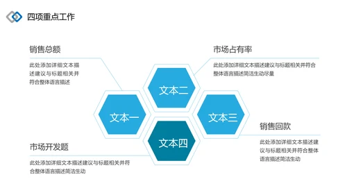 2021为梦而战启航乘风破浪工作总结述职报告年终总结PPT