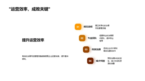 企业法律风险控制