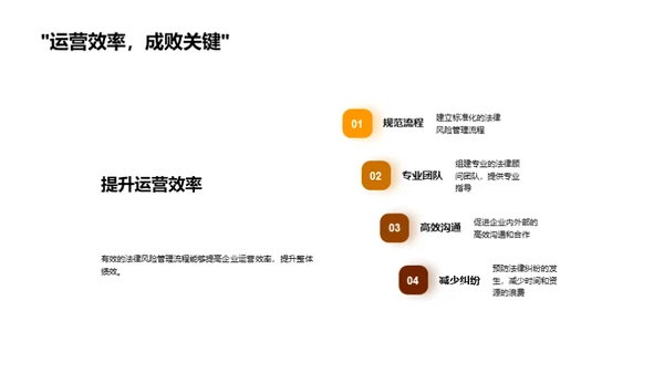 企业法律风险控制