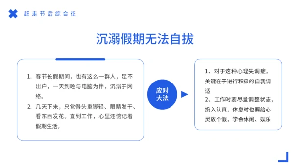 节后综合症假期没精神？收心会通用PPT模板