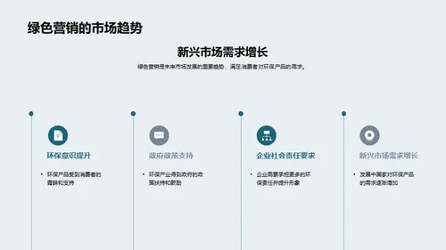 绿色品牌传播策略