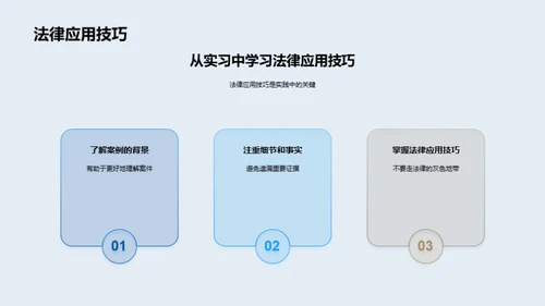 法学实习深度解析