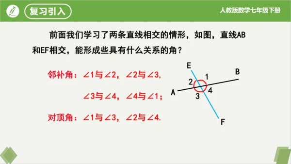 5.1.3同位角、内错角、同旁内角  课件（共23张PPT）
