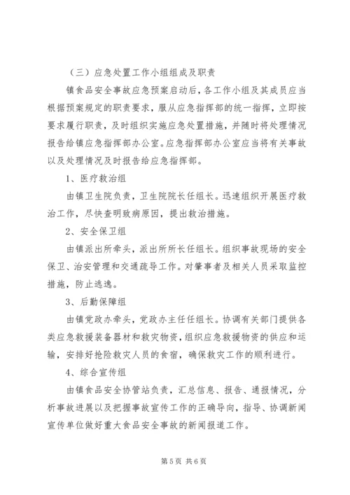 食品药品安全应急预案 (5).docx
