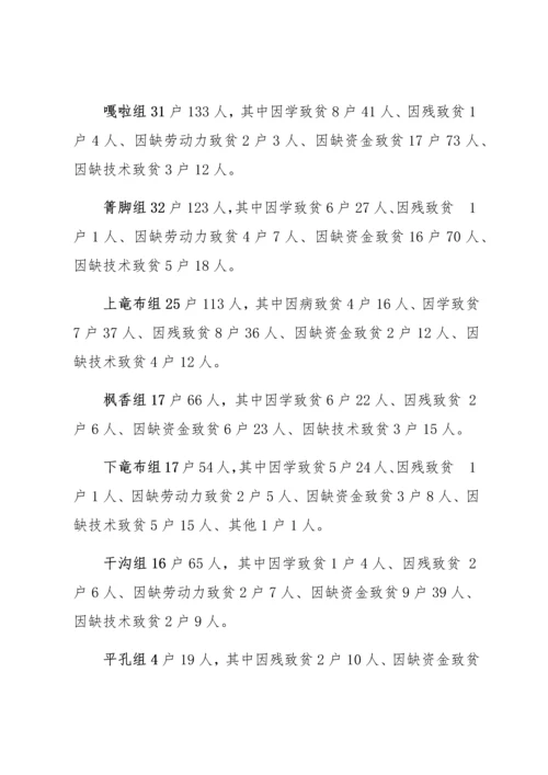 安龙县洒雨镇下陇村脱贫攻坚作战专题方案最终版.docx