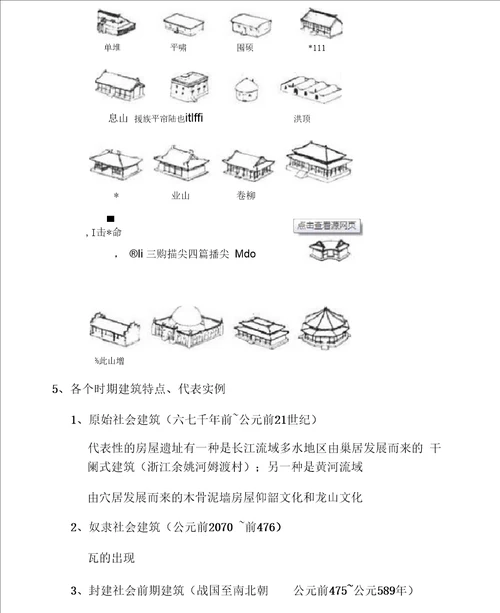 建筑史考试重点和答案模板