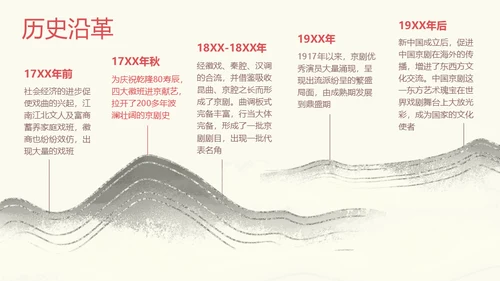 国粹京剧发展通用PPT模板