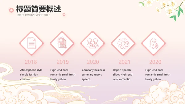 粉色中国风化妆品企业宣传介绍动态PPT模板