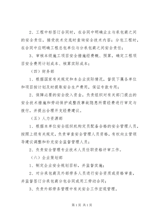 危险源监管制度.docx