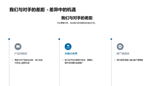 工业进阶：机械与现代化