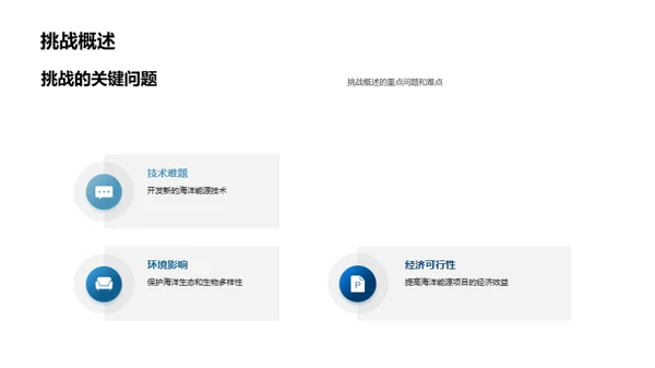 搏击海洋能源新纪元