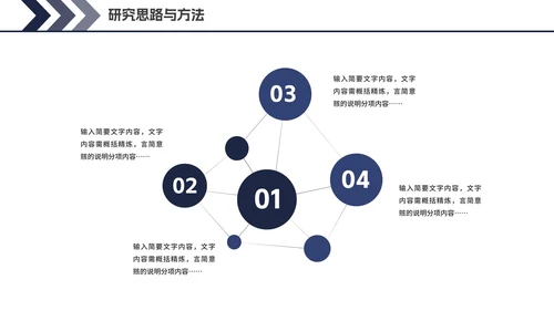 计算机通信毕业论文答辩PPT模板