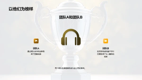 荣耀之路年度回顾