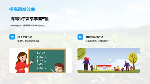 种子萌发：农业革新