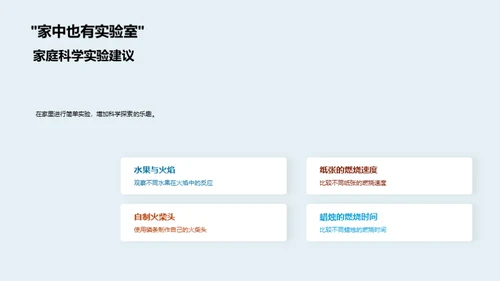 揭秘燃烧：科学实验探索