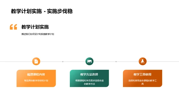 教学成效与未来展望