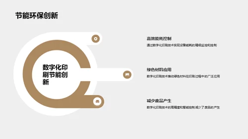 探索数字化印刷新纪元