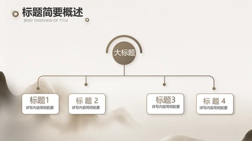中医文化工作总结汇报计划动态PPT模板