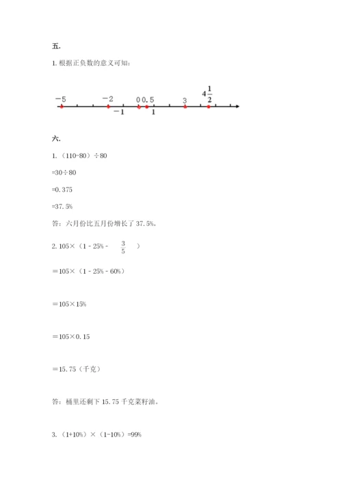 苏教版六年级数学小升初试卷精品【含答案】.docx