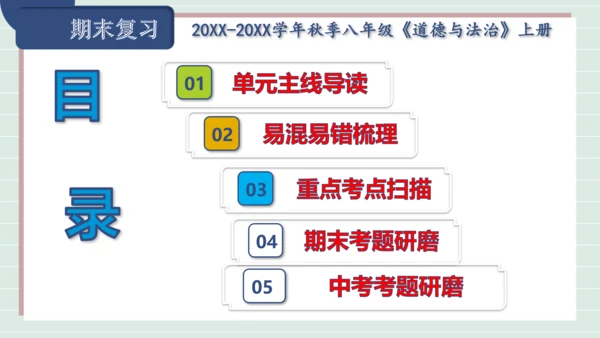 八上道法第四单元维护国家利益复习课件2024