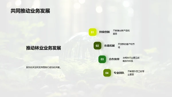 林业业务新篇章