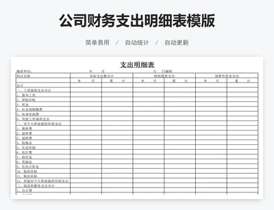 公司财务支出明细表模版