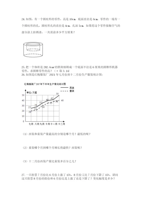 小升初数学应用题50道附完整答案（历年真题）.docx