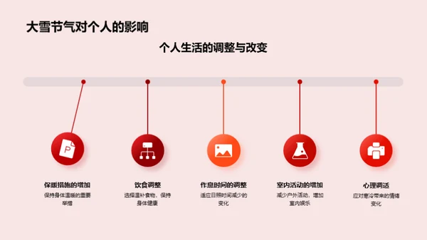 大雪节气传统韵味