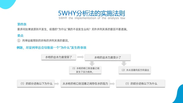 蓝色商务风简约实拍5why分析法培训ppt